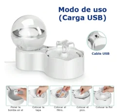ACCECAN Fuente de Agua Esfera para Gato 2.3 L