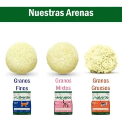 VIVA VERDE Arena Granos Finos 10 Kg