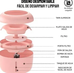 BASA Fuente para Mascota Oasis Verde 2.5 L