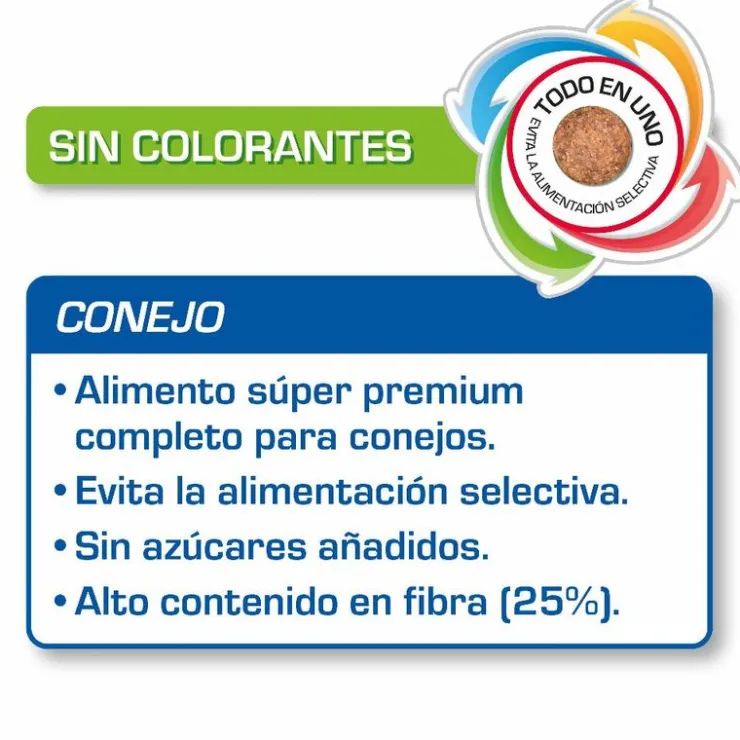 Beaphar Care+ Rabbit Adult 250 g - Alimento para Conejos Adultos