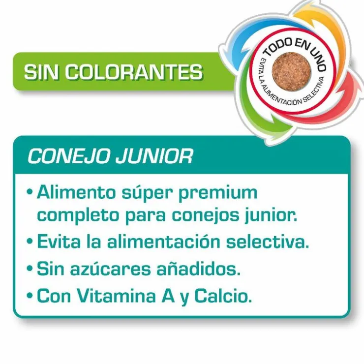 Beaphar Care+ Rabbit Junior 250 g - Alimento para Conejos Junior