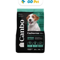 CANBO Balance Pollo Cachorros Razas Pequeñas 7 Kg
