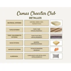 CLUB PETS Cama Sofá Cheester Club Dorado