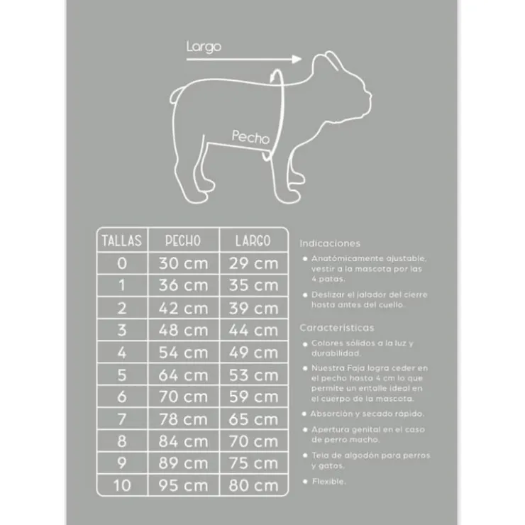 LA MASCOTERÍA DE BRENAN LMB Faja Post Operatoria Perros Machos
