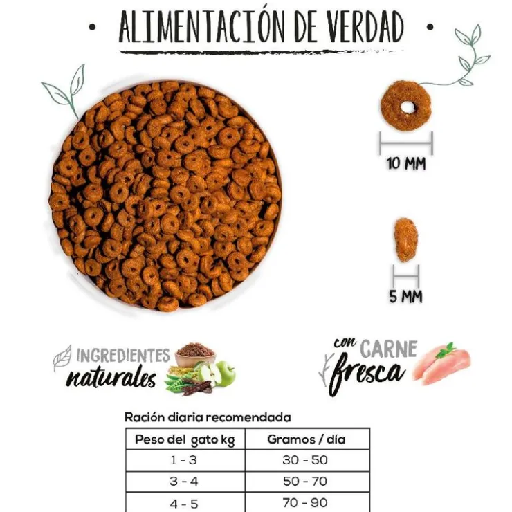 Ownat Classic Cat Cuidado Diario 15 Kg - Gato Adulto - Pollo