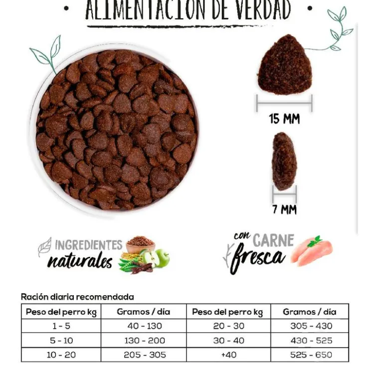 Ownat Classic Cordero y Arroz 4 kg - Adulto Todas las Razas