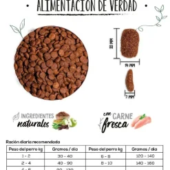 Ownat Classic Mini Adulto 1.5 Kg - Adulto Rz. Pequeñas y Mini - Pollo