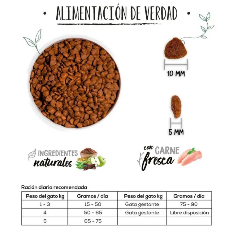 Ownat Just GF Gato Adulto 1 Kg - Gato Adulto - Libre de Granos