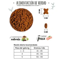 Ownat Just GF Gato Esterilizado 3 Kg - Pollo