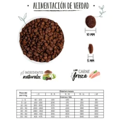 Ownat Prime GF Junior Cordero 3 Kg - Cachorro - Libre de Granos