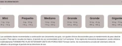 Pro Plan Veterinary Diets Canine HA Hidrolizado 7.5 Kg - Tratamiento de Alergias para Perros