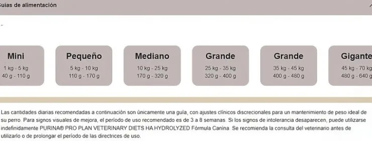 Pro Plan Veterinary Diets Canine HA Hidrolizado 2 Kg - Tratamiento de Alergias para Perros