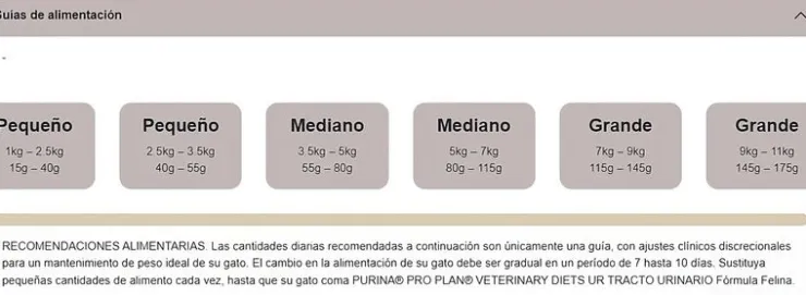 Pro Plan Veterinary Diets Feline UR Urinario 1.5 Kg - Tratamiento del Tracto Urinario para Gatos