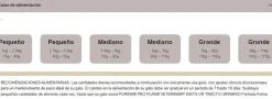 Pro Plan Veterinary Diets Feline UR Urinario 7.5 Kg - Tratamiento del Tracto Urinario para Gatos