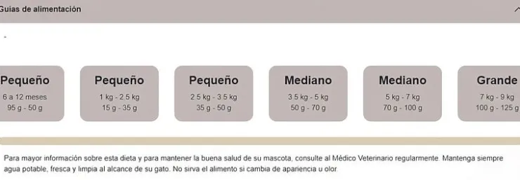 Pro Plan Veterinary Diets Feline EN Gastrointestinal 1.5 Kg - Tratamiento Gastroentérico para Gatos