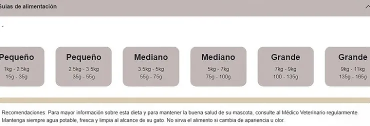 Pro Plan Veterinary Diets Feline NF Renal Advanced 1.5 Kg - Tratamiento Renal en Etapa Avanzada para Gatos