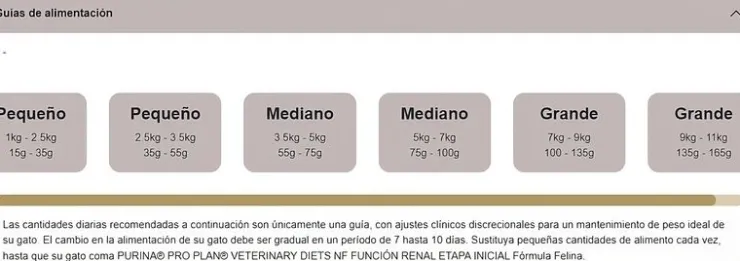 Pro Plan Veterinary Diets Feline NF Renal Early 1.5 Kg - Tratamiento Renal en Etapa Inicial para Gatos