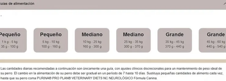 Pro Plan Veterinary Diets Canine NC Neurológico 2 Kg - Tratamiento Neurológico para Perros