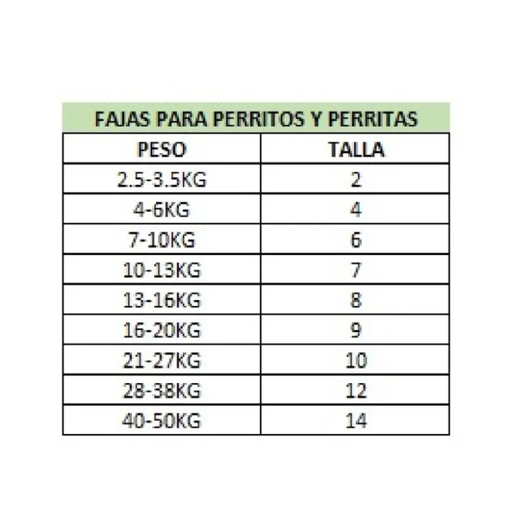 Real Pet Faja Post Operatoria Para Perros Machos
