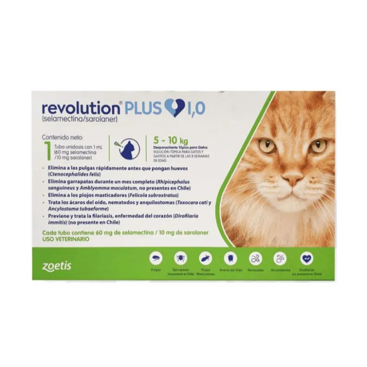 Revolution Plus x 1 Ml x 1 Unid. 5-10 Kg