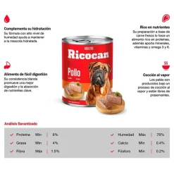 Ricocan Adulto Pate Pollo Lata 330 Gr