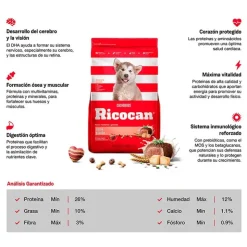 Ricocan Carne y Leche Cachorro Raza Mediana y Grande 15 Kg