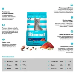 Ricocat Adulto Atún, Sardina y Trucha 15 Kg