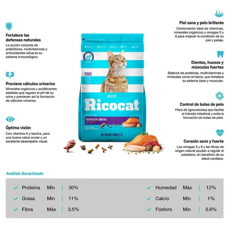 Ricocat Adulto Festival de Sabores 9 Kg