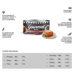 Ricocat Gourmet Gatito Pate con Carne 3 Oz