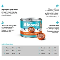 Ricocat Pollo Adulto Trocitos 160 Gr