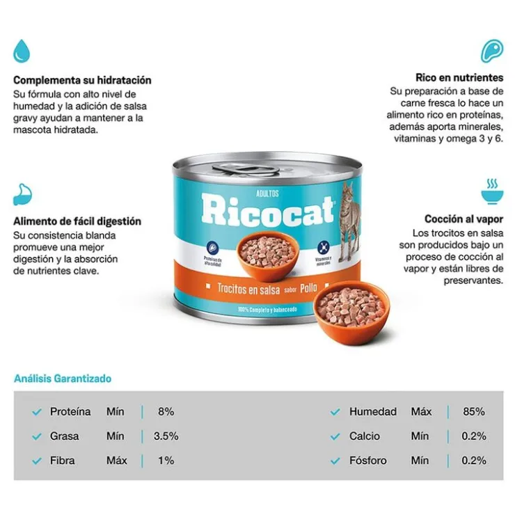 Ricocat Pollo Adulto Trocitos 160 Gr