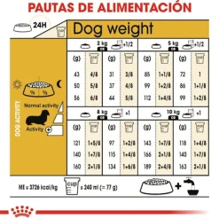 Royal Canin BHN Dachshund Adult 1.5 Kg - Adulto Teckel/Salchicha