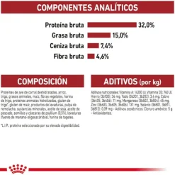 Royal Canin FHN Fit32 Feline 2Kg - Balance Ideal